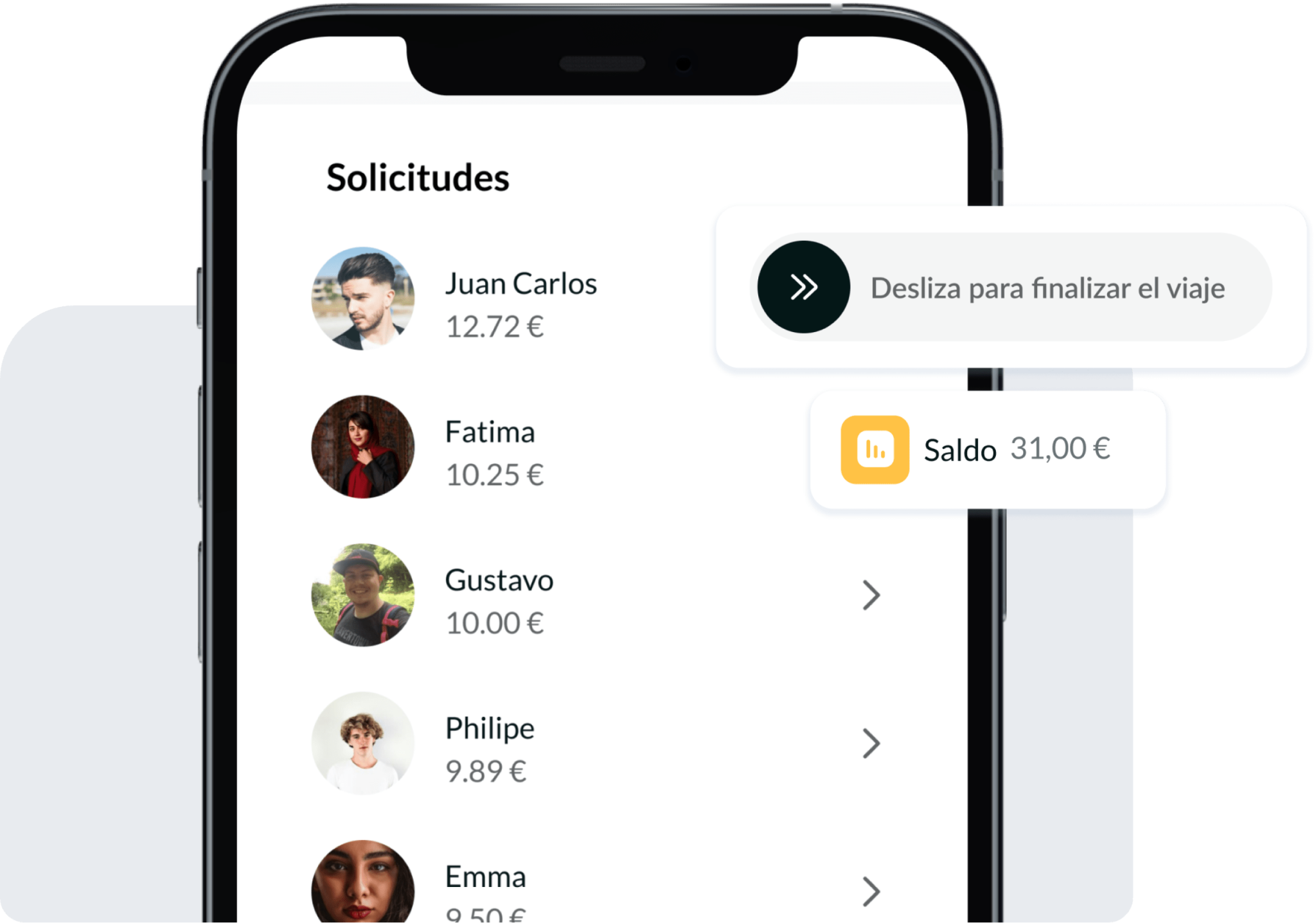 Solicitudes de los envíos de Qoomet